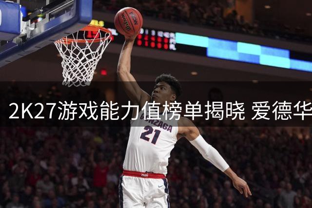2K27游戏能力值榜单揭晓 爱德华兹95分位列第七